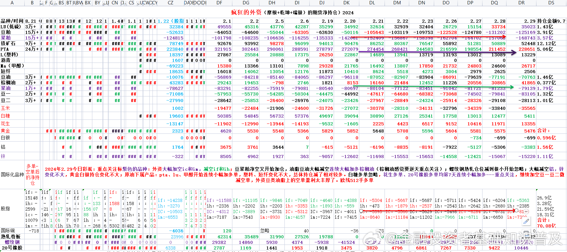 2024澳门天天开好彩资料？,新技术推动方略_升级版62.512