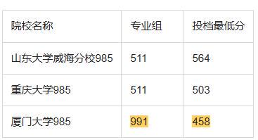 2024澳门正版资料大全,操作实践评估_原创版32.458