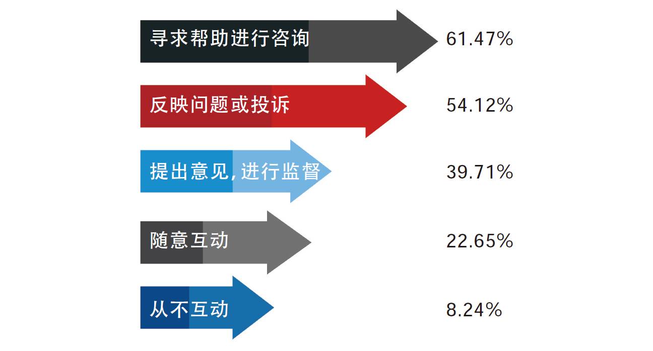 2024澳门特马今晚开,专业调查具体解析_定制版30.128