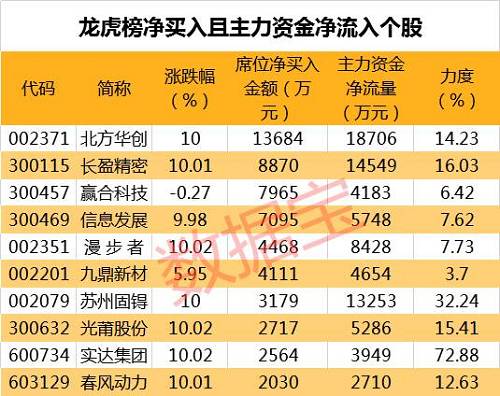 第1414页