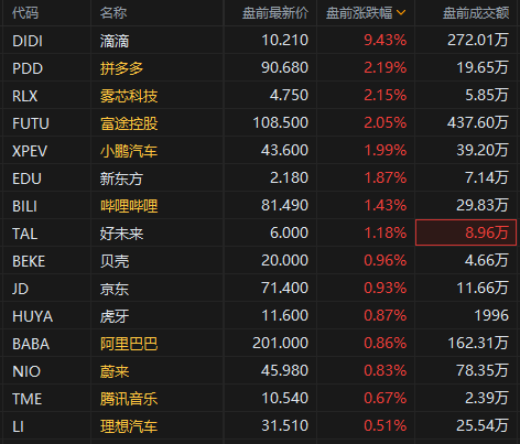 2024澳门特马今晚开奖49图片,应用统计_儿童版52.583