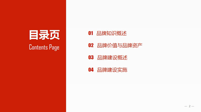 PPT30s最新价格，学习、变化，跃动每一步，成就自信与梦想