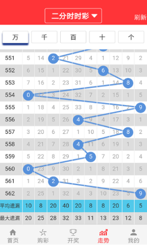 2024澳门特马今晚开奖大众网,专业地调查详解_模块版34.918