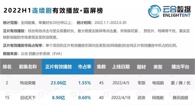 2024澳门特马今晚开奖的背景故事,数据分析计划_跨界版53.861
