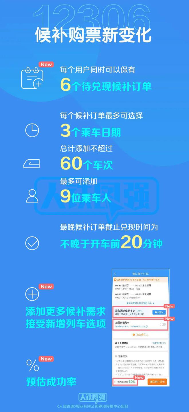 2024澳门精准正版免费,方案优化实施_体验式版本33.263