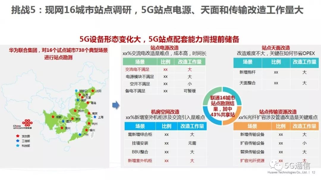 2024精准资料免费大全,深入探讨方案策略_丰富版81.616