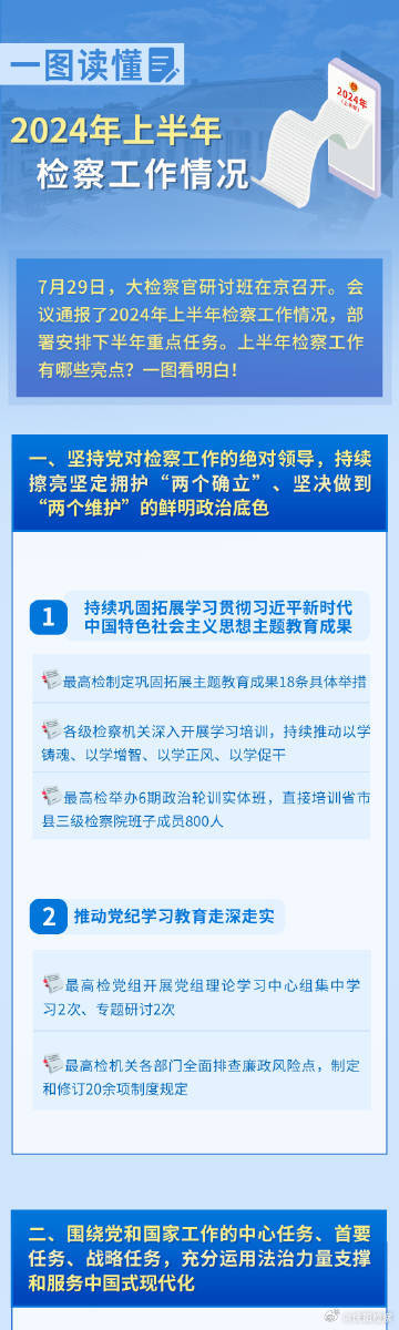 2024精准资料免费大全,稳固计划实施_自由版26.697