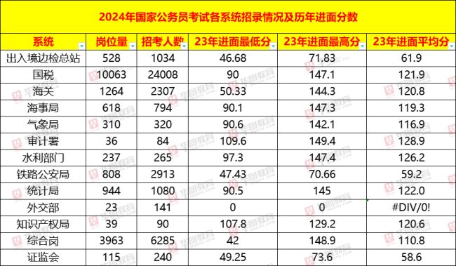 2024香港全年免费资料,数据导向计划_习惯版55.769