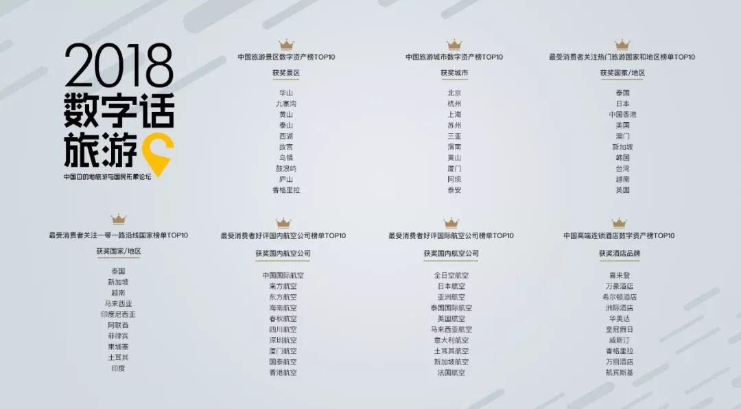 2024香港全年免费资料,机制评估方案_旅行助手版60.336
