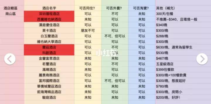 2024香港历史开奖结果查询表最新,稳健设计策略_可靠性版87.929