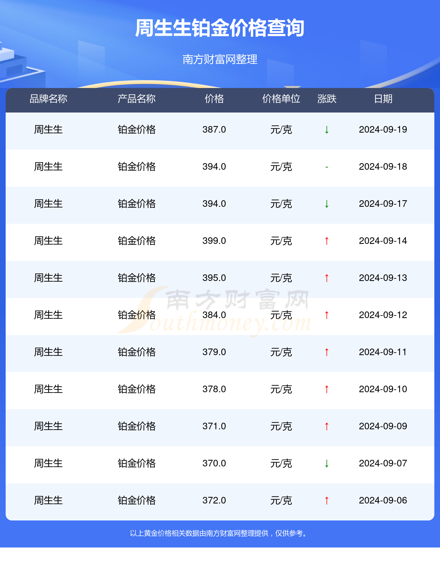 2024香港历史开奖结果查询表最新,高效运行支持_旗舰版2.920