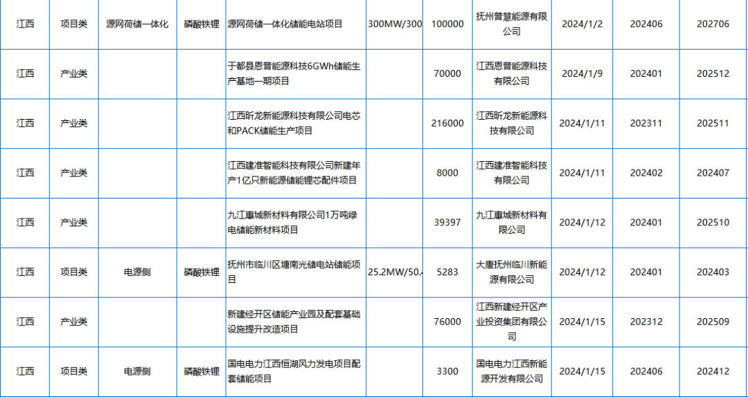 2024香港历史开奖记录,快速产出解决方案_先锋版18.930