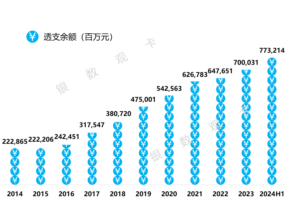 2024香港开奖记录,统计材料解释设想_理想版42.130