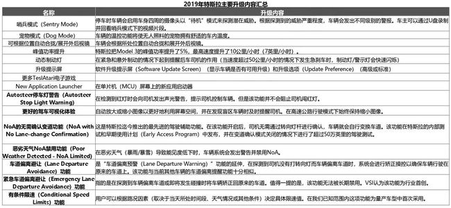 2024香港资料大全正新版,专业地调查详解_文化传承版30.707