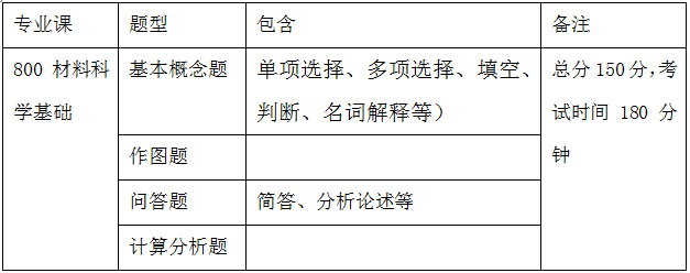 4887铁算盘正版资料大全,科学数据解读分析_科技版14.561