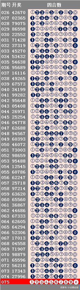 49.ccm澳彩资料图,快速实施解答研究_结合版12.699