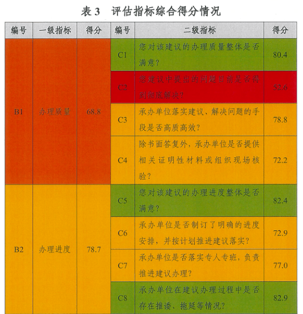 4949澳门今晚开奖,机制评估方案_获取版67.517