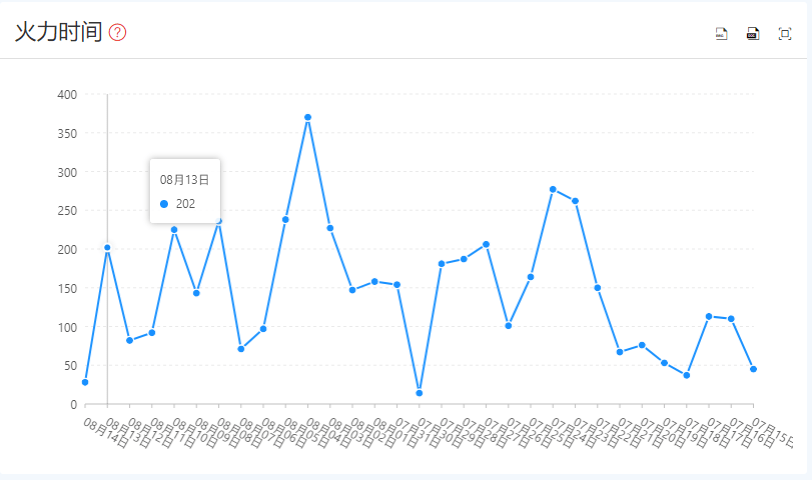 4949澳门开奖现场开奖直播,现代化解析定义_目击版73.248