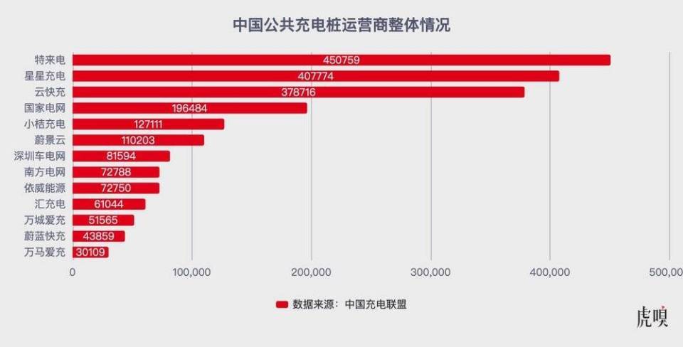 充电桩电费价格,充电桩电费价格，深入分析与观点阐述