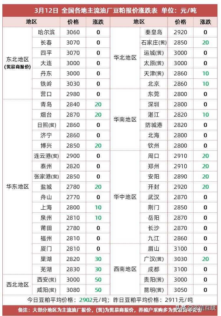 玉米期货实时行情揭秘，小巷交易角落的隐秘世界