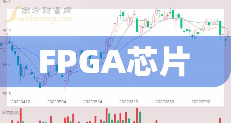中国芯片龙头上市公司，科技前沿的引领者