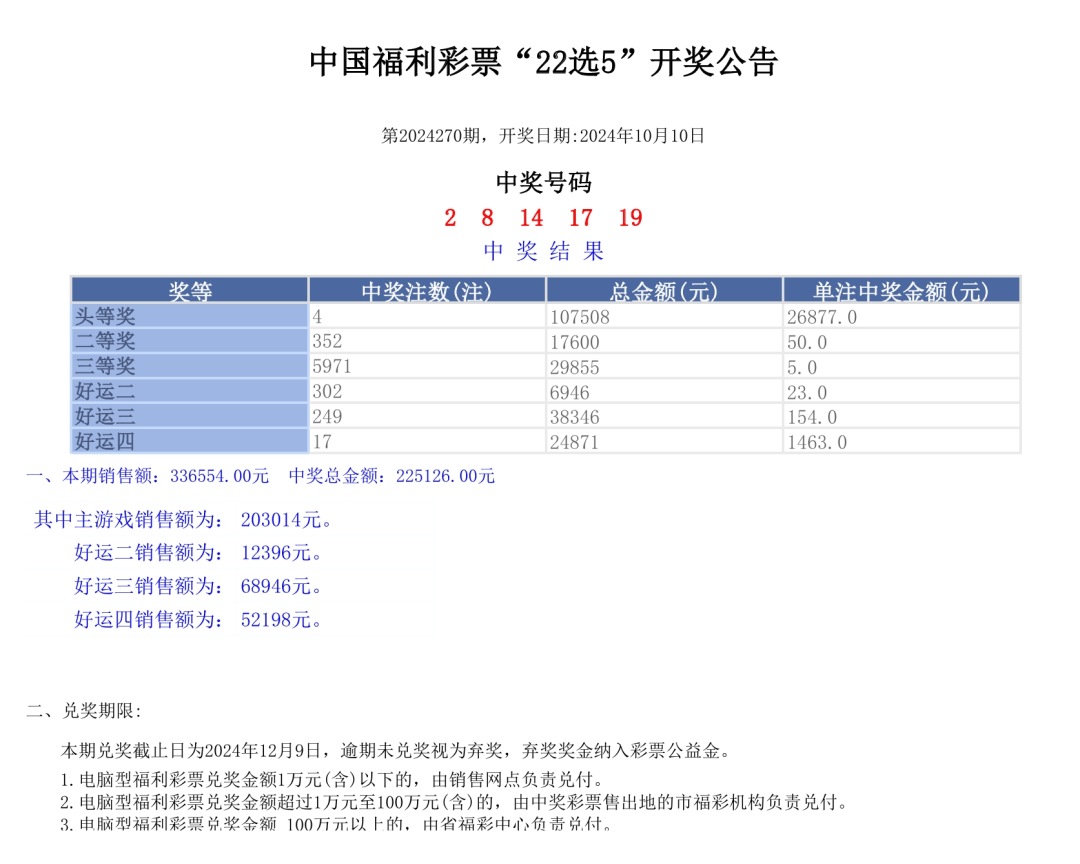 ＂2024年新奥门天天开彩＂的：稳固计划实施_梦想版3.50