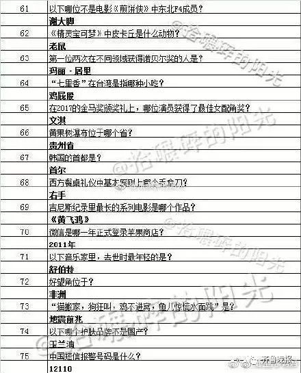 ＂2024年澳门今晚开奖号码现场直播＂的：实时异文说明法_解题版5.40