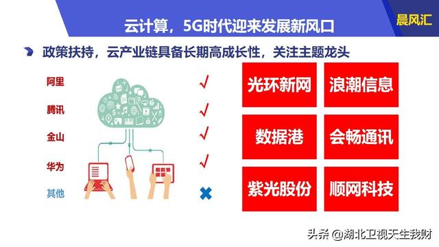 ＂2024新奥原料免费大全＂的：新式数据解释设想_轻量版3.12