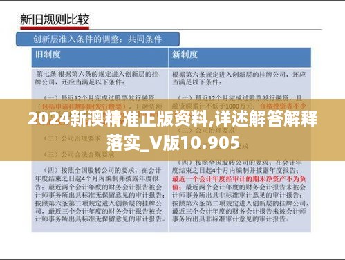＂2024新澳精准正版资料＂的：实时处理解答计划_交互式版5.64