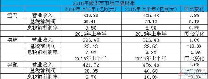 第1390页