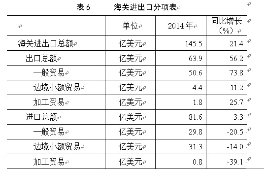＂2024新澳门挂牌正版挂牌今晚＂的：实际确凿数据解析统计_智慧共享版4.9