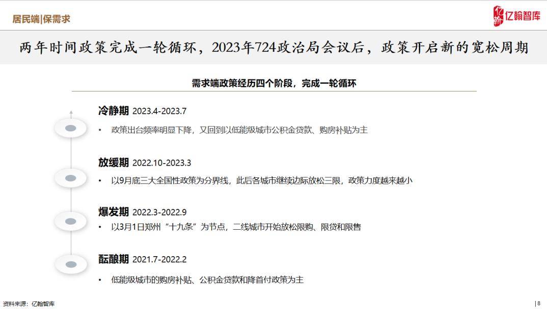 ＂2024正版资料免费大全＂的：执行验证计划_见证版8.87