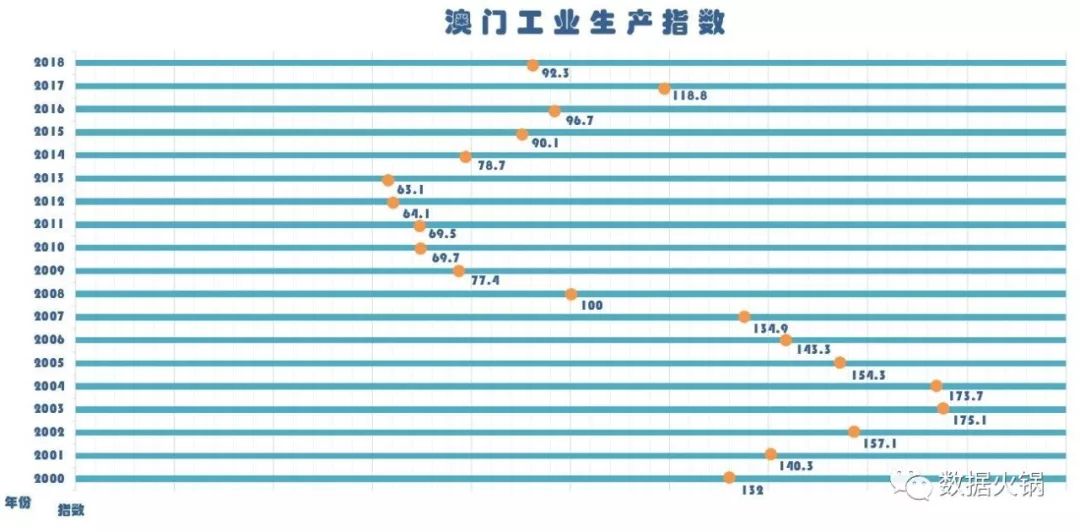 ＂2024澳门今晚开奖号码香港记录＂的：数据导向计划_远光版5.5