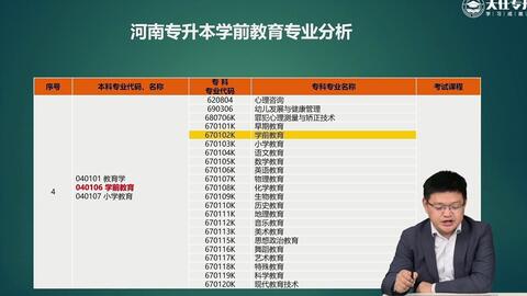 第1388页