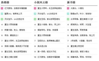 最新热门小说排行榜，与爱的纽带紧密相连
