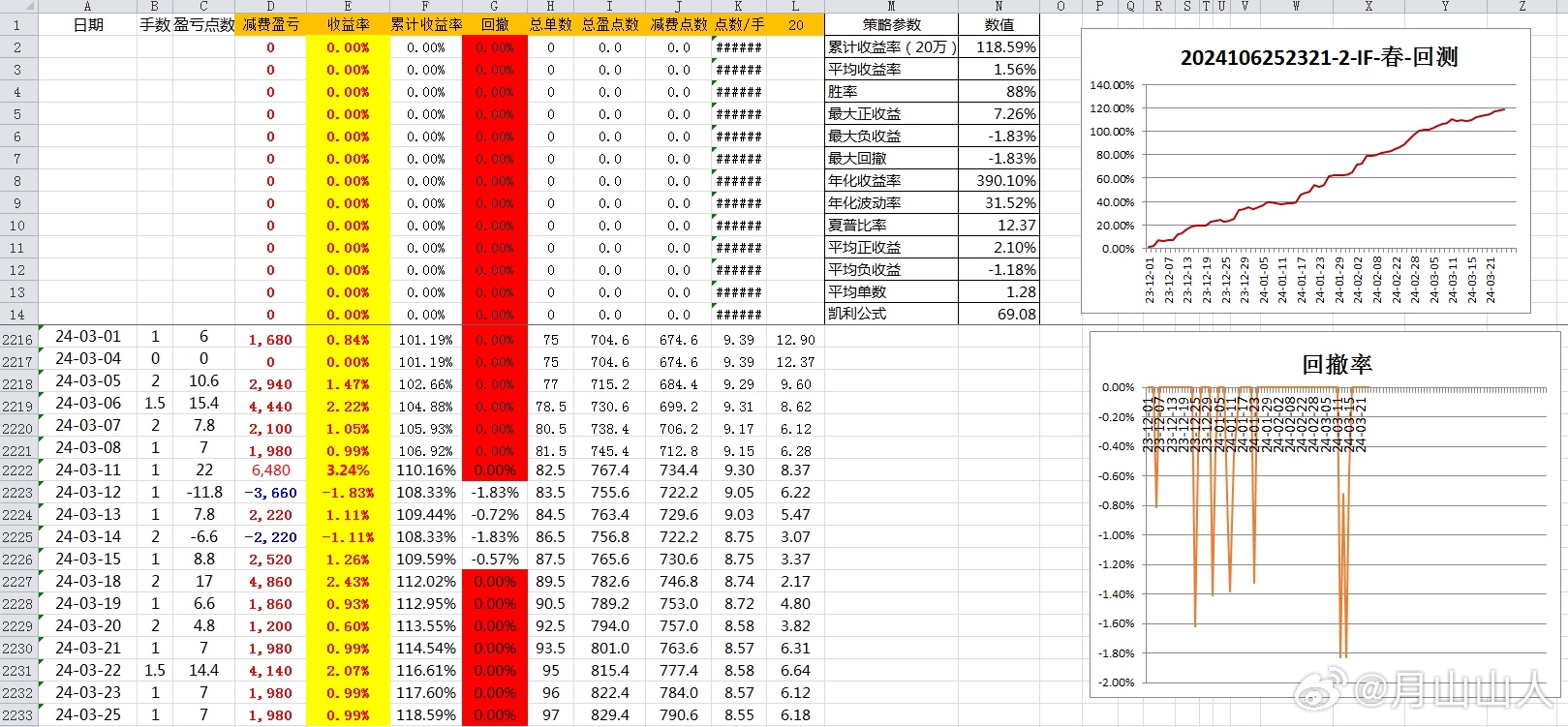 ＂2024澳门天天开好彩精准24码＂的：全身心数据计划_同步版6.91