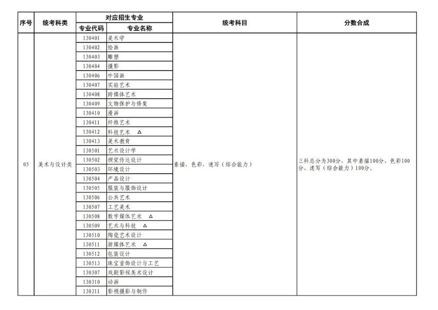 ＂2024澳门必中一肖＂的：完善实施计划_定制版5.93