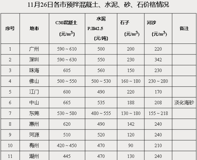 第1387页
