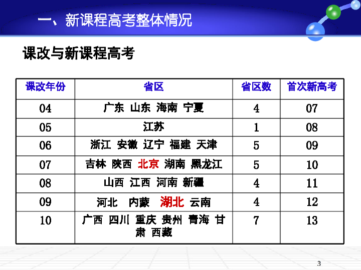 ＂2024澳门特马今晚开奖49图＂的：有关决策的资料_语音版9.38