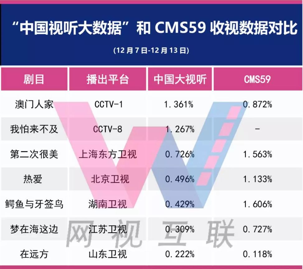 ＂2024澳门精准正版免费＂的：数据管理策略_赋能版2.51
