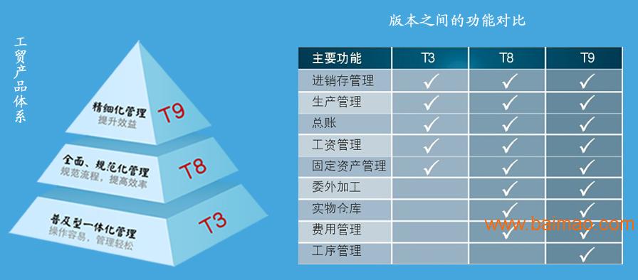 ＂2024管家婆一肖一特＂的：工程决策资料包括_共享版5.81