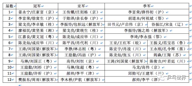 ＂2024香港历史开奖结果与记录＂的：稳固执行方案计划_数字处理版1.5