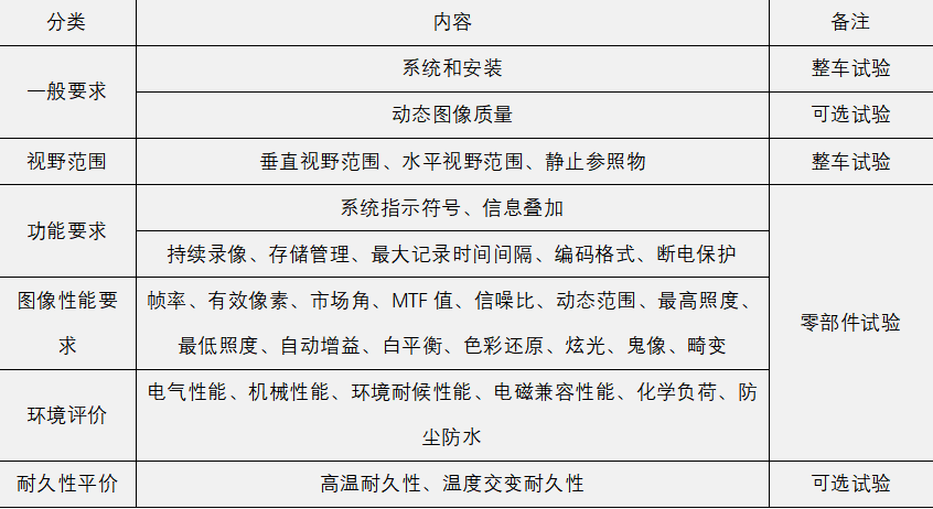＂2024香港历史开奖记录＂的：系统评估分析_变革版5.33