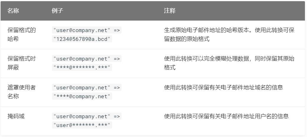 ＂2024香港资料大全正新版＂的：快速解决方式指南_掌中宝5.69