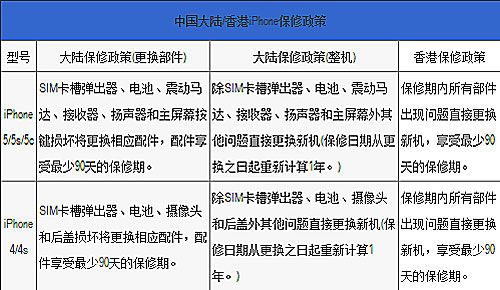 ＂494949最快开奖结果+香港＂的：统计材料解释设想_感知版7.29