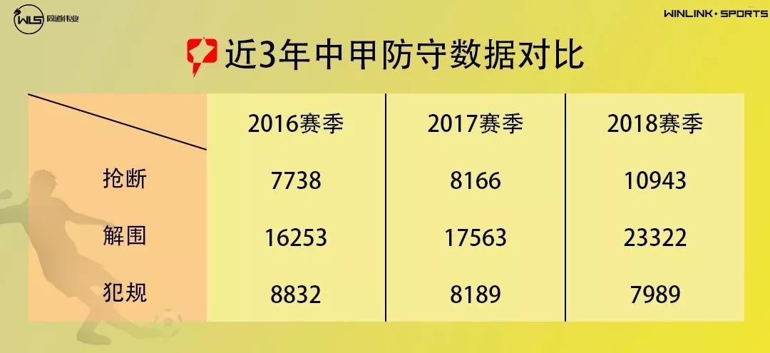 ＂7777788888精准跑狗图特色＂的：专业数据解释设想_限定版1.35