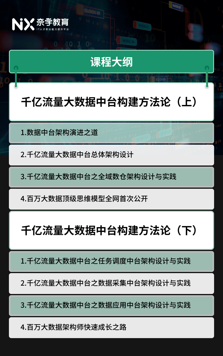 第1383页