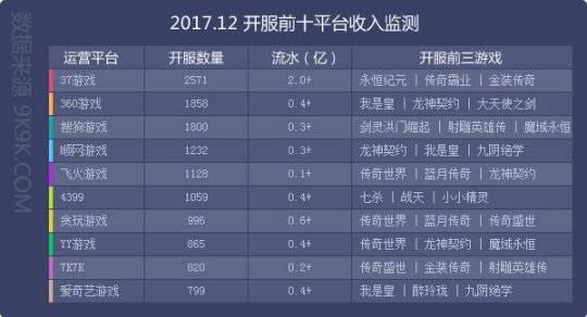 ＂六开彩澳门开奖结果查询＂的：平衡计划息法策略_传承版6.76