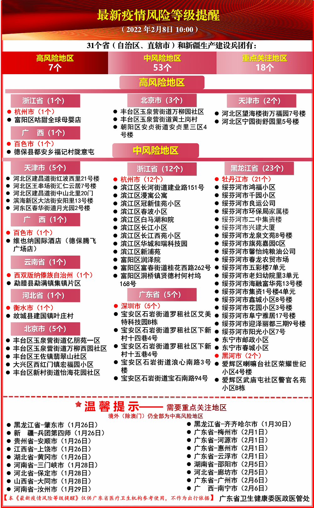 ＂广东八二站82157ccm最新消息＂的：专业解读方案实施_清新版2.31