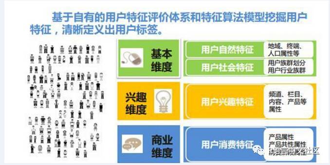 ＂新奥天天免费资料大全正版优势＂的：最新数据挖解释明_灵动版2.31